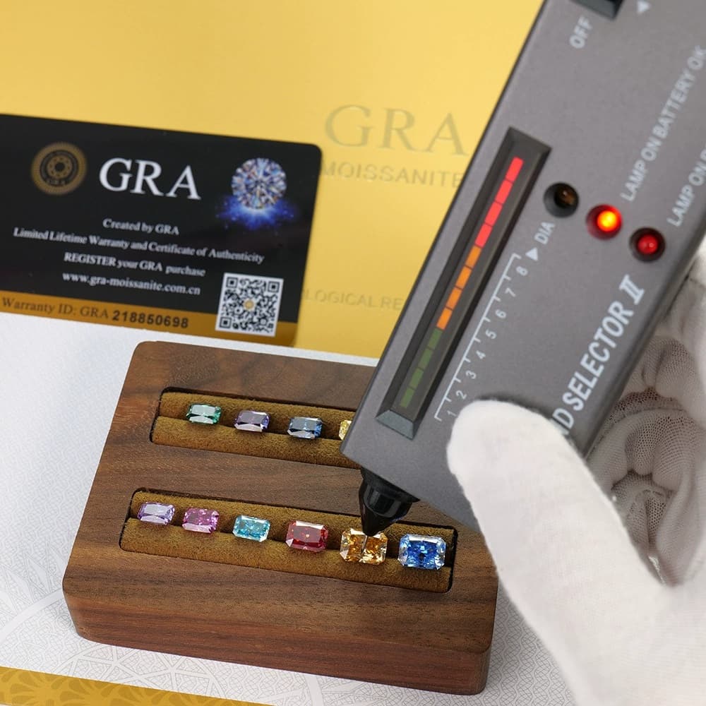 Gemstone certificate testing and quality control